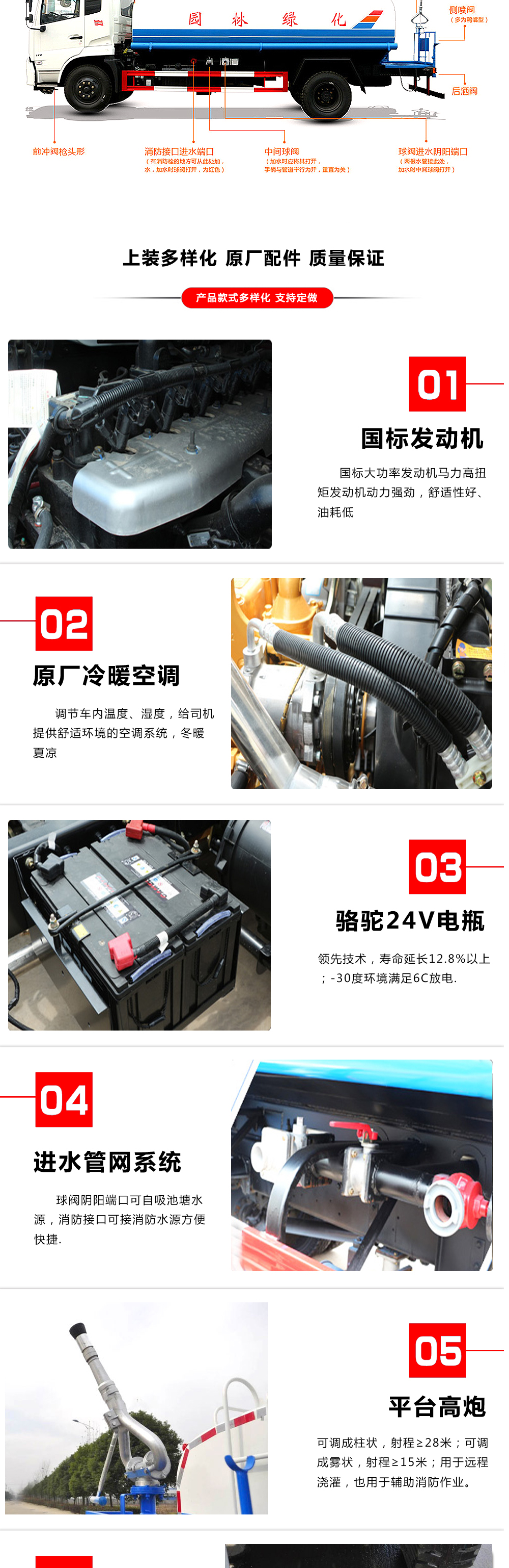 東風(fēng)T515噸灑水車