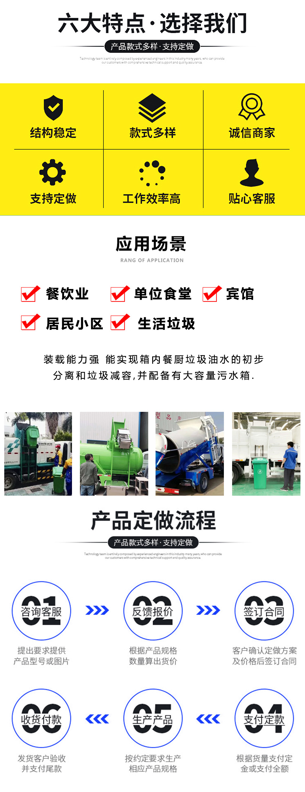 國六3方 藍(lán)牌凱馬 餐廚垃圾車