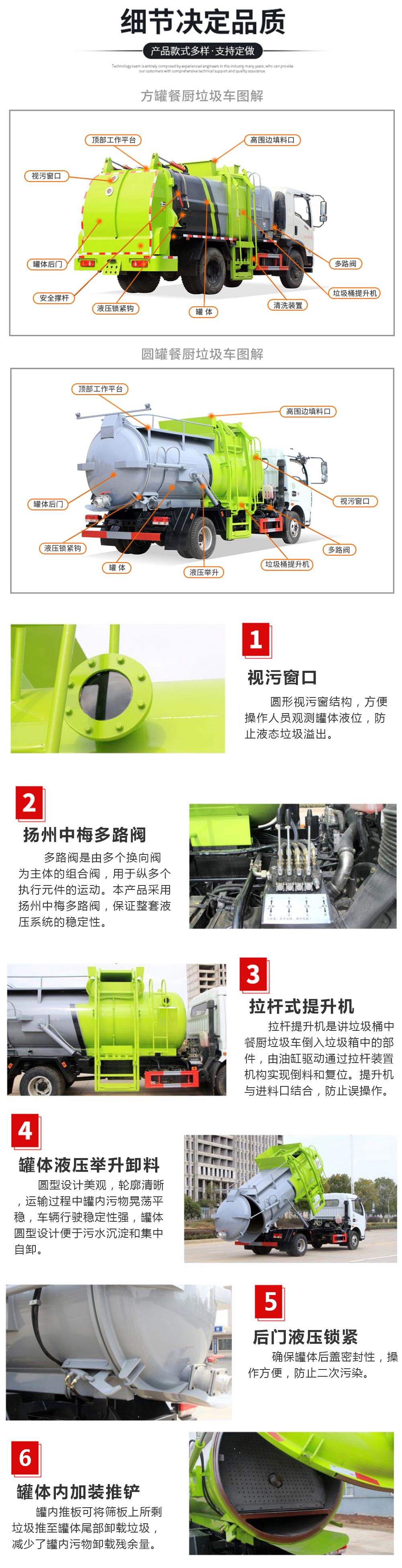 國六3方 藍(lán)牌凱馬 餐廚垃圾車